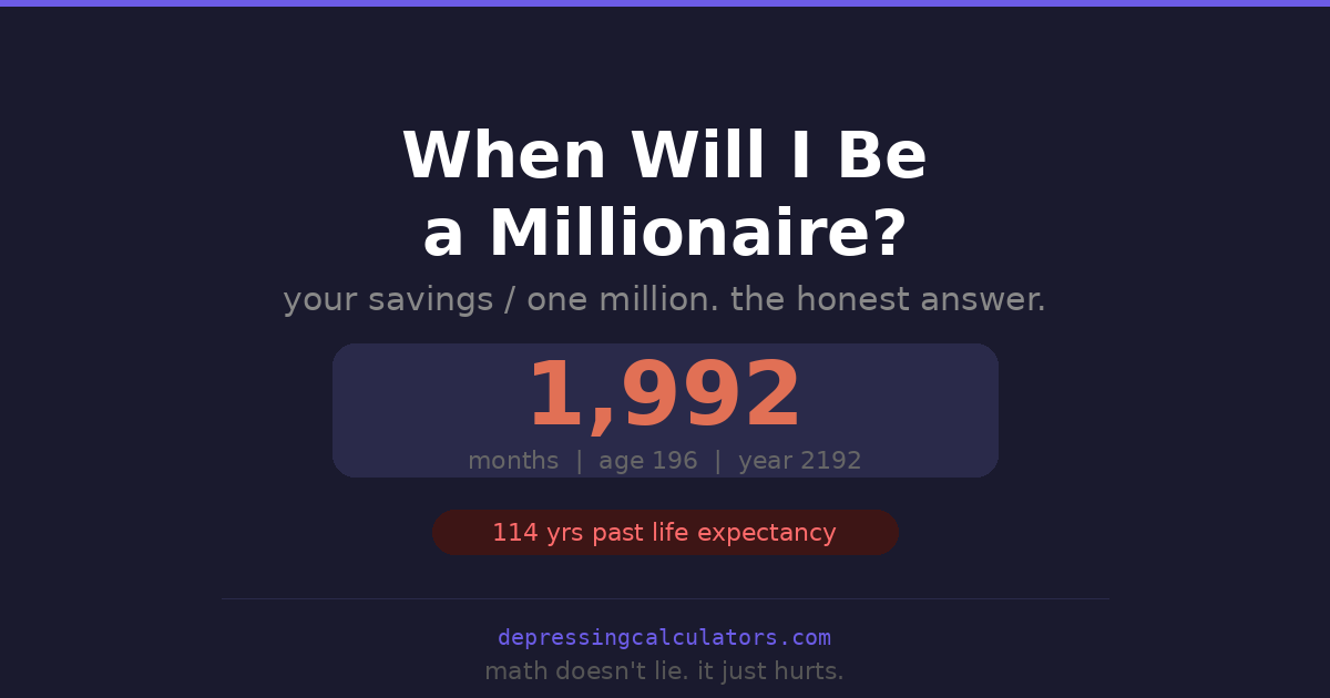 Honest Math Retirement Depressing Calculators — The Honest Math About Your Life